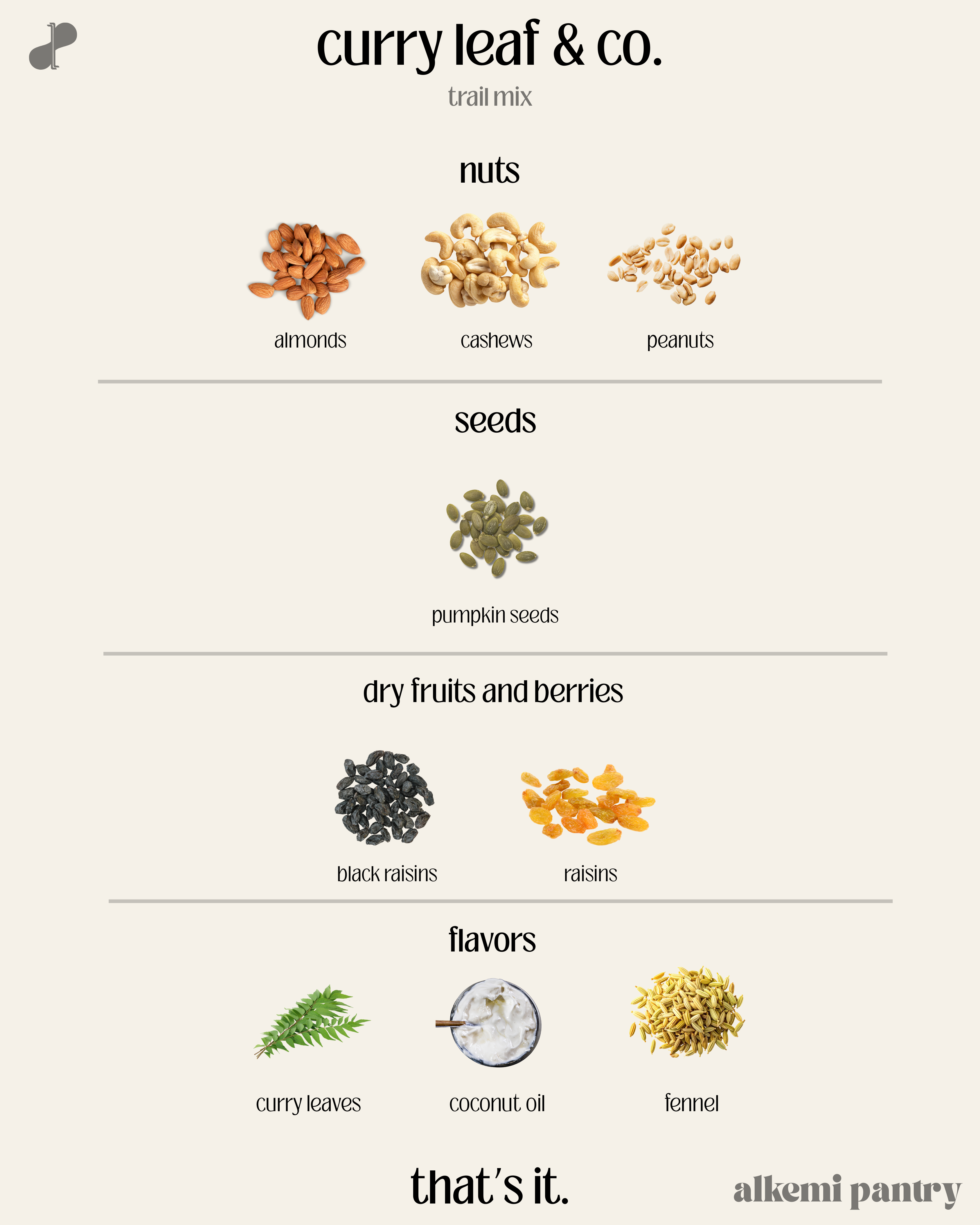 Curry Leaf & Co. trail mix ingredients including nuts, seeds, dry fruits, and flavors on a white background.