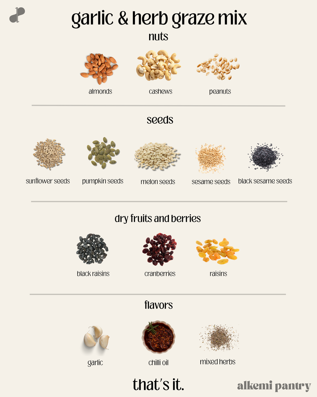  garlic & herb graze mix with various nuts, seeds, and dried fruits on a white background for guilt free snacking without palm oil